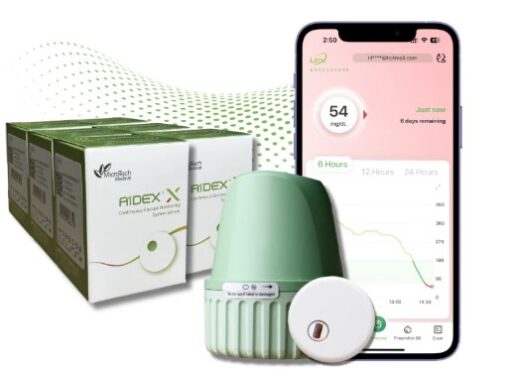 continuous glucose monitor