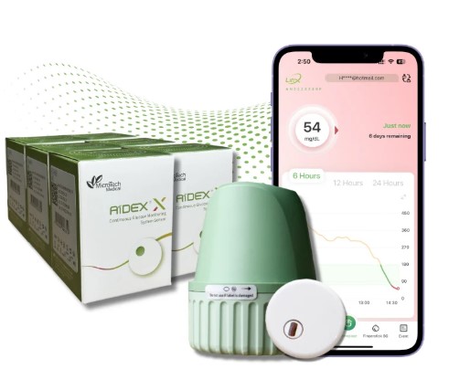 continuous glucose monitor