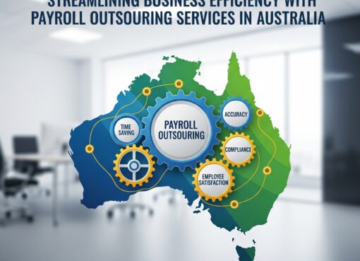 outsourced payroll services