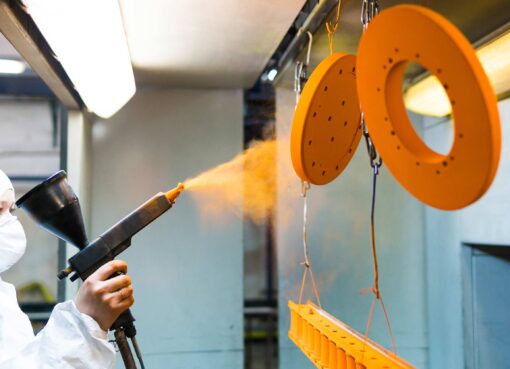 Powder Coating Market