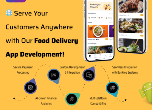 Mobile app development Dubai