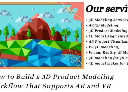 3D Product Modeling Services