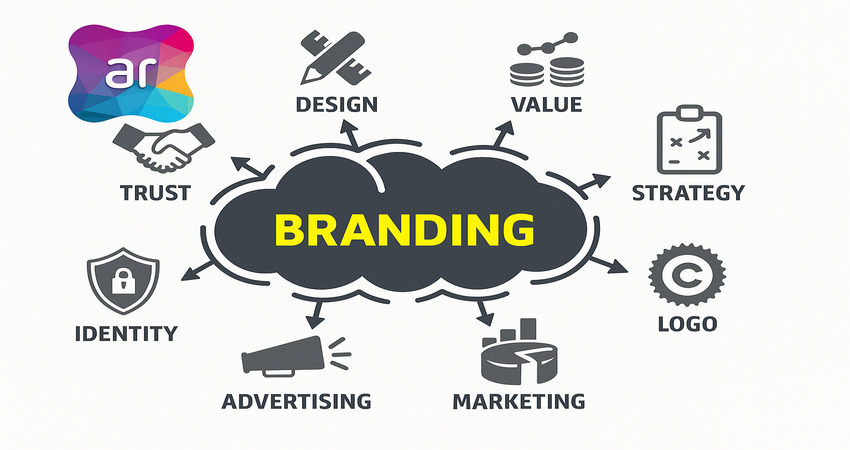Top Creative Agency in Ahmedabad: Discover AR Branding
