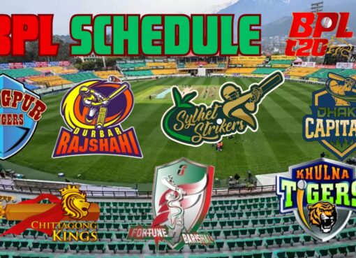 Bangladesh Premier League