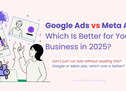 Best PPC services by Dynamisers