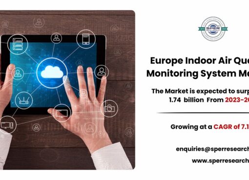 Europe Indoor Air Quality Monitoring System Market