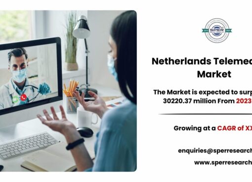 Netherlands Telemedicine Market