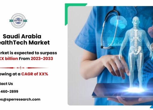 Saudi Arabia HealthTech Market