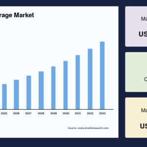 pumped-hydro-storage-market-updated