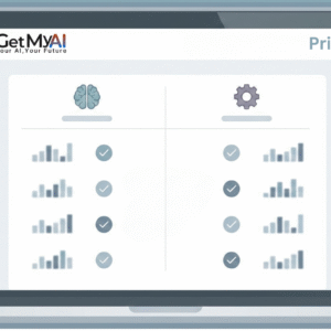 ai chatbot pricing comparison